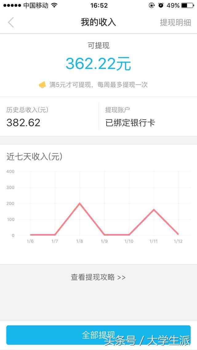 零投入的学生兼职，坚持每天1小时，不花家里一分钱
