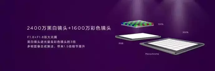 华为Nova 3挑战小米8，价格只差100元，你会怎么选？