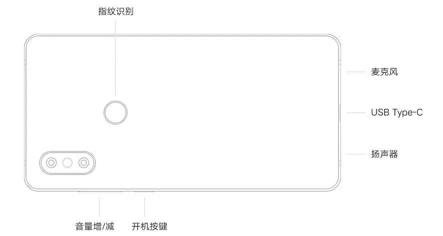 华为Nova 3挑战小米8，价格只差100元，你会怎么选？