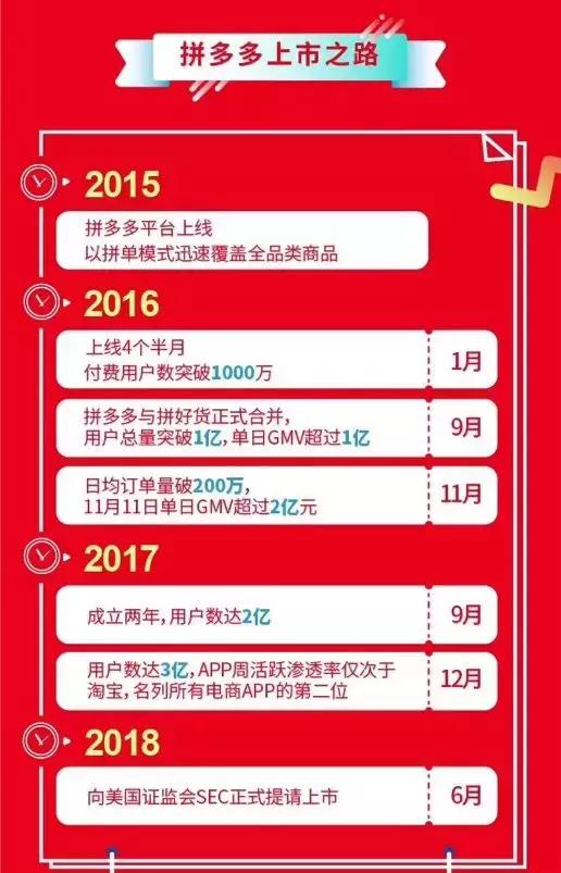 为什么上海总是被认为不适合创业？