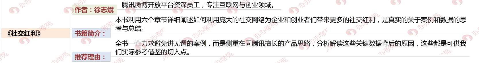 新媒体运营必读的12本书籍，运营小白如何建立大咖的互联网思维！