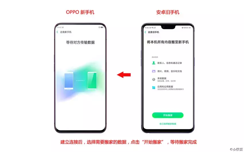 旧手机上的数据如何搬到新手机？