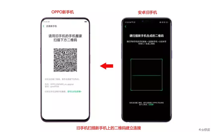 旧手机上的数据如何搬到新手机？