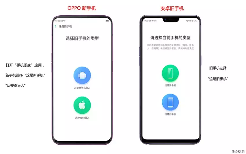 旧手机上的数据如何搬到新手机？