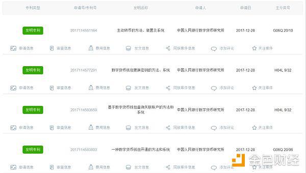 终于来了！国家法定数字货币终于来啦！