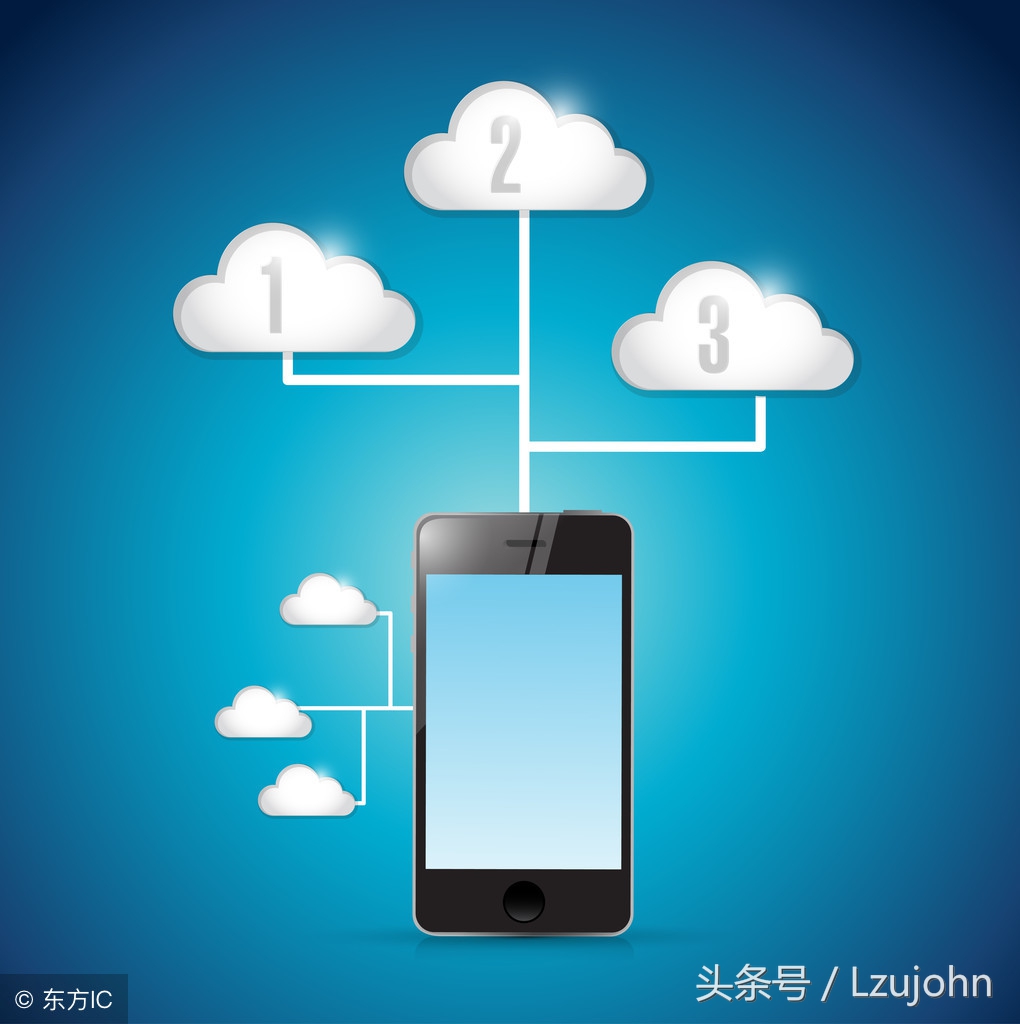 方便！iPhone照片可完美导到Windows上了