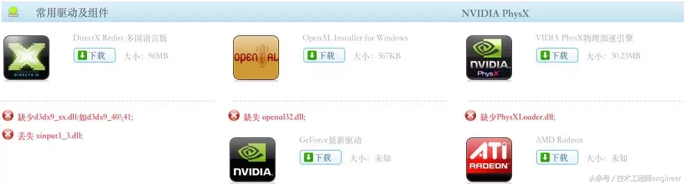 玩游戏运行报错？电脑游戏环境检测工具分享！