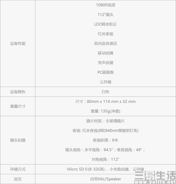 15340007f09c12397ee0?from=pc