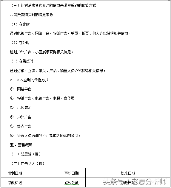 市场营销企划方案分享（空调产品、茶、饮料、饮用水等产品）