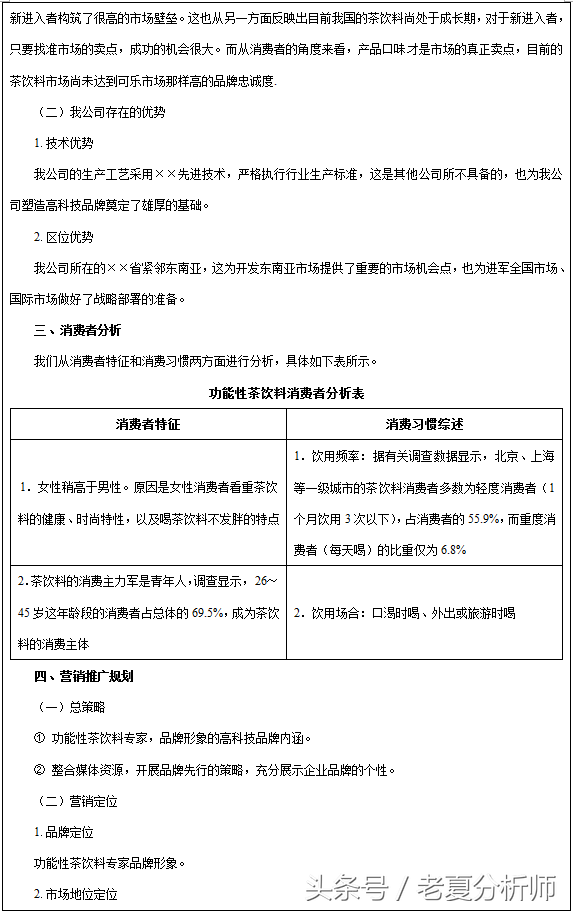 市场营销企划方案分享（空调产品、茶、饮料、饮用水等产品）
