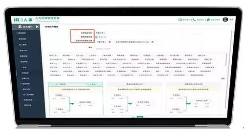 算工资软件怎么选？能解决行业痛点的才值得选！