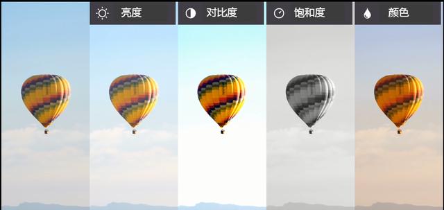 Fotor懒设计·人人都是设计师：图片的选择和使用
