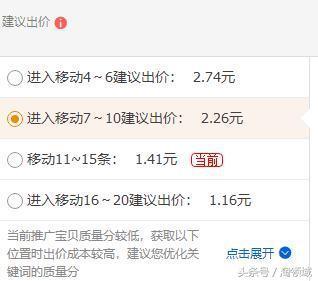 淘宝运营直通车最新3小时测款法，简单省时测出点击率10%爆款！