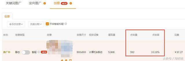 淘宝运营直通车最新3小时测款法，简单省时测出点击率10%爆款！