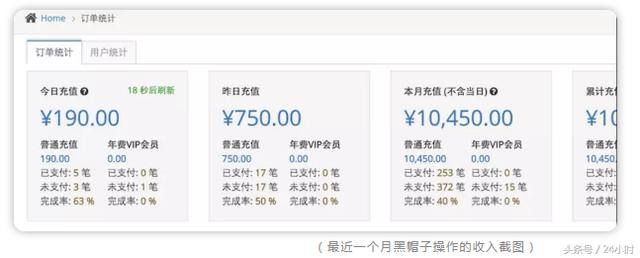 日引流1000粉的小说分销项目引流技术分享