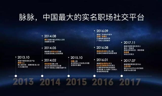 脉脉，凭什么成为中国最大的实名职场社交平台？