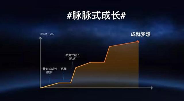 脉脉，凭什么成为中国最大的实名职场社交平台？