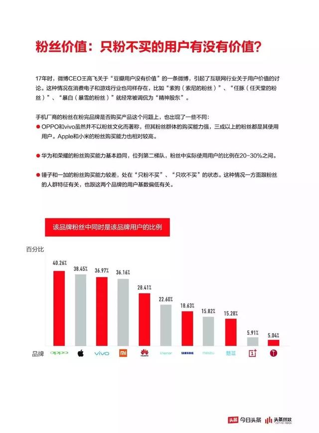 数据之下揭开手机营销的真相，用户到底为什么买手机？