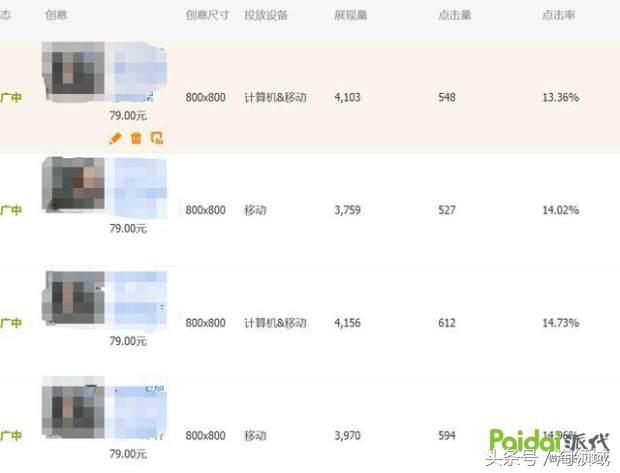直通车最正确的推广技巧 史上最详细实战方案
