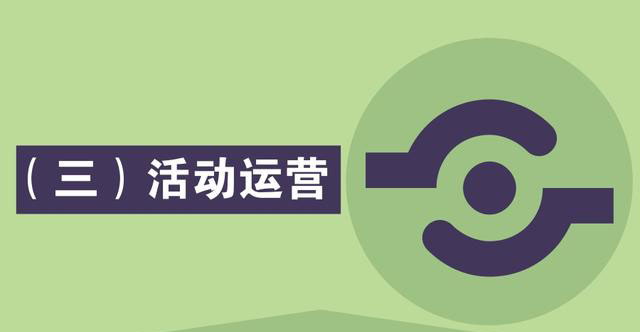 通俗图解4大运营：内容运营、用户运营、活动运营、产品运营