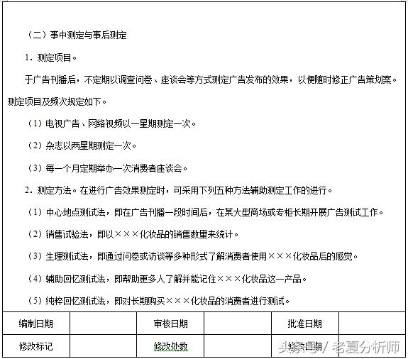 化妆品、护肤品广告策划书、营销目标方案及广告预算分配