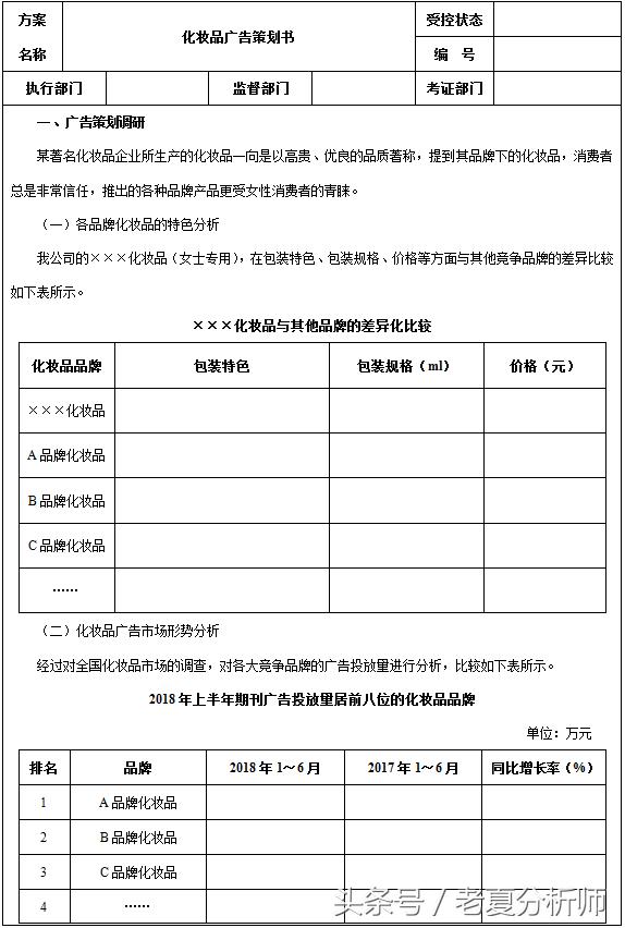 化妆品、护肤品广告策划书、营销目标方案及广告预算分配