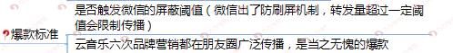 网易云音乐品牌营销秘籍，了解一下？