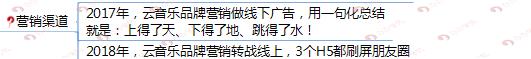 网易云音乐品牌营销秘籍，了解一下？