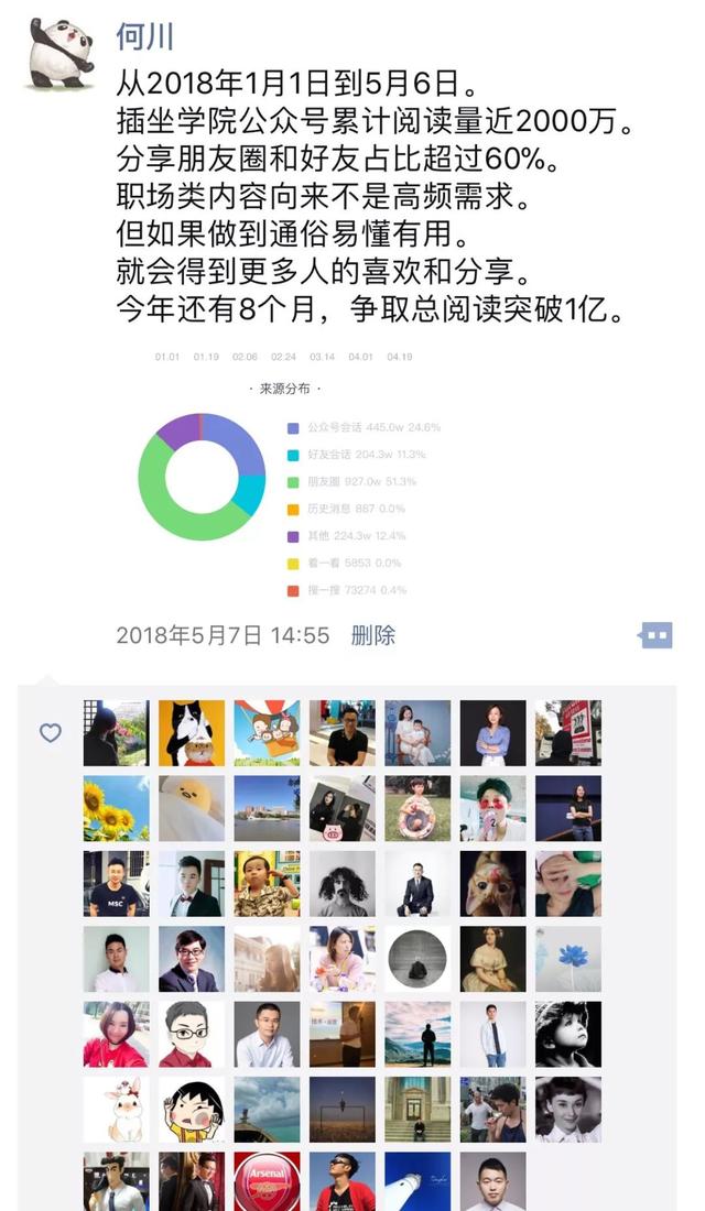 他做公众号半年净涨粉50万，没花1分钱，手把手教你6个方法