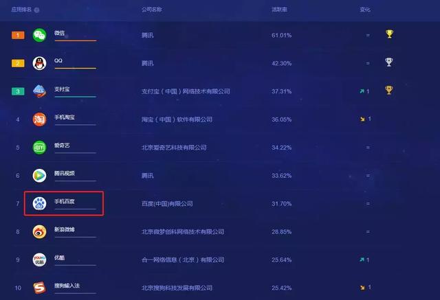 小程序分享到朋友圈？百度小程序做到了！
