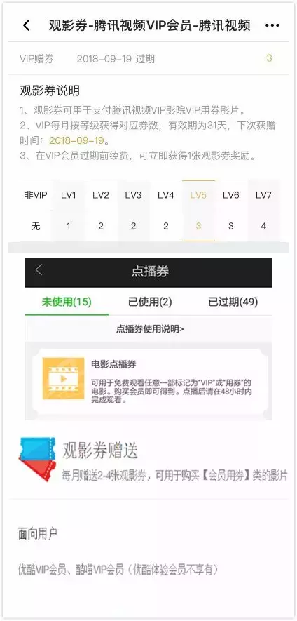 优酷、腾讯、爱奇艺三大平台哪家会员更值？
