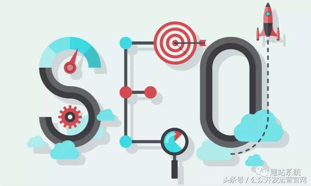 网站seo优化：站内优化实战技巧