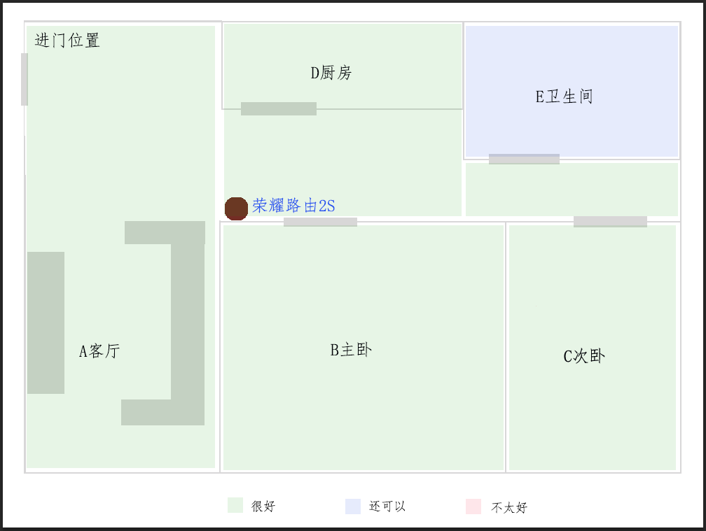 荣耀路由器2S的评测来了 穿墙能力果然有提升