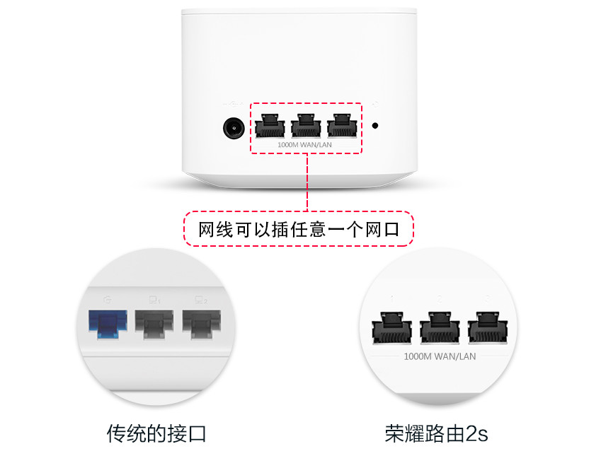 荣耀路由器2S的评测来了 穿墙能力果然有提升