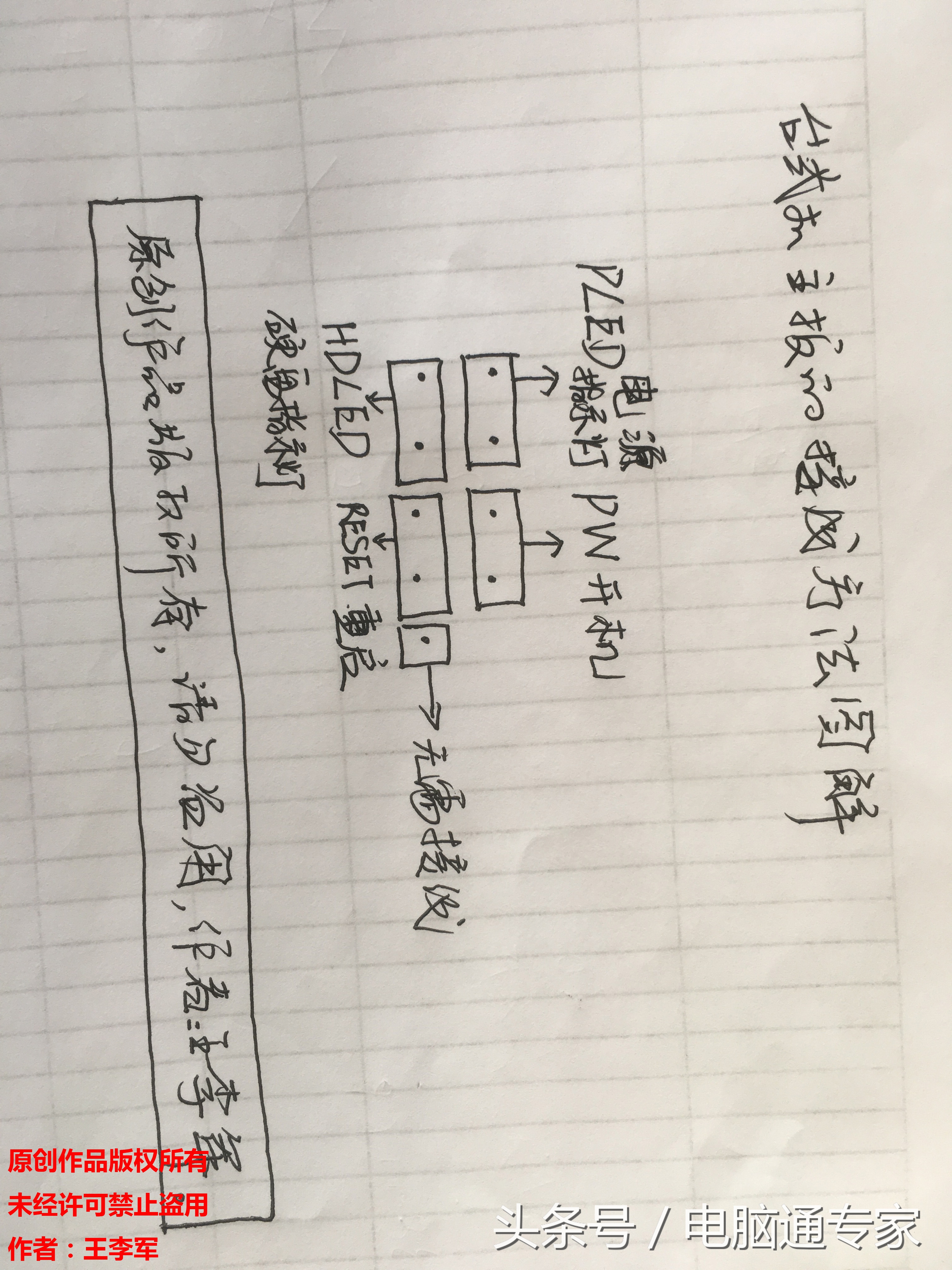 台式机主板插线方法详细解说，再也不需要找别人给你主板插线了！