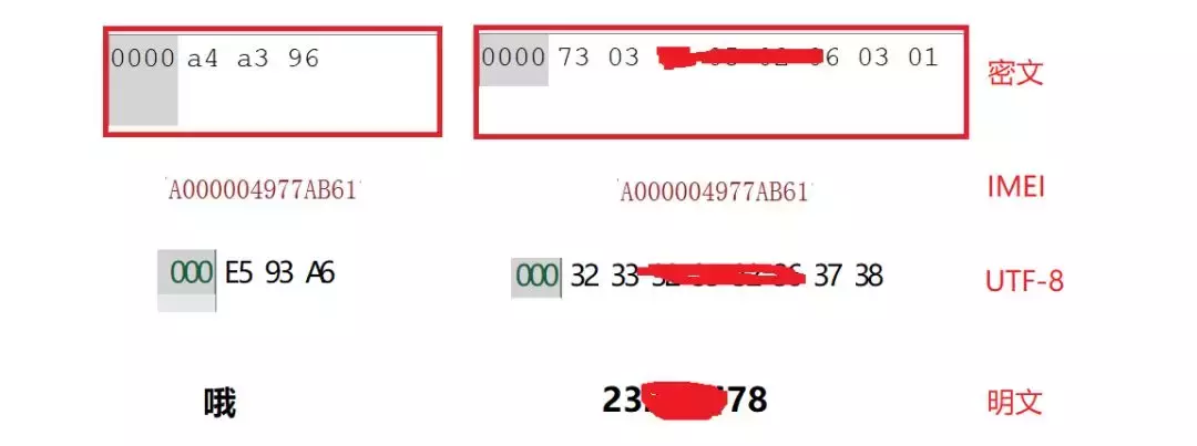 破解手机QQ聊天记录内容的方法，有情况的同志小心了……