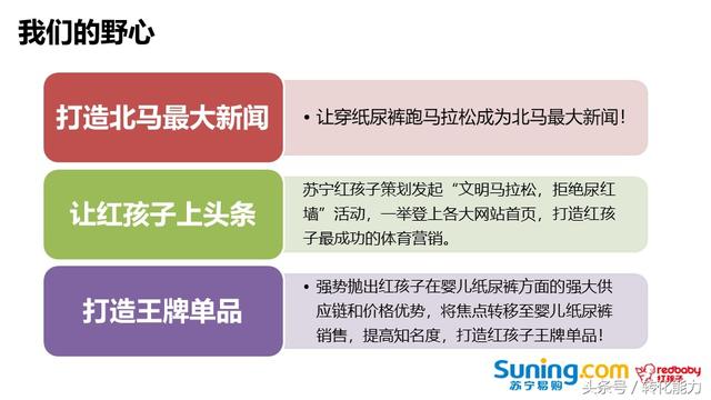 移动互联网时代，如何做引爆的营销策划，实际案例PPT分享