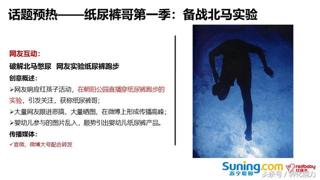 移动互联网时代，如何做引爆的营销策划，实际案例PPT分享
