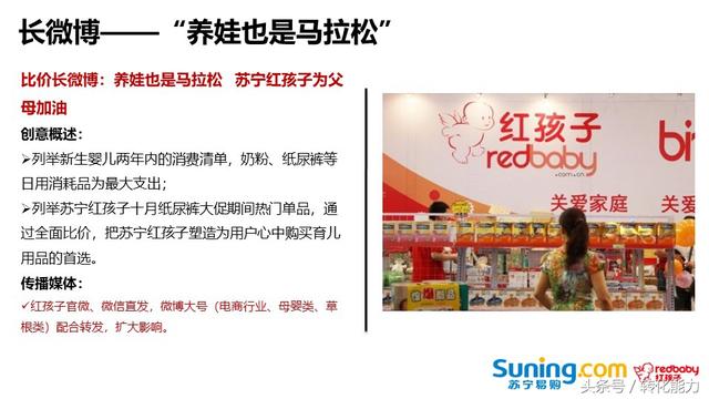 移动互联网时代，如何做引爆的营销策划，实际案例PPT分享