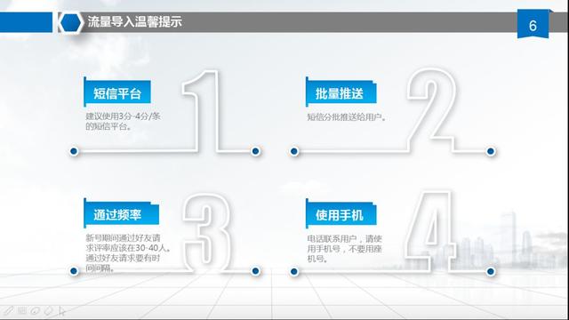 实操复盘：一份实用的汽车用品类社群营销方案