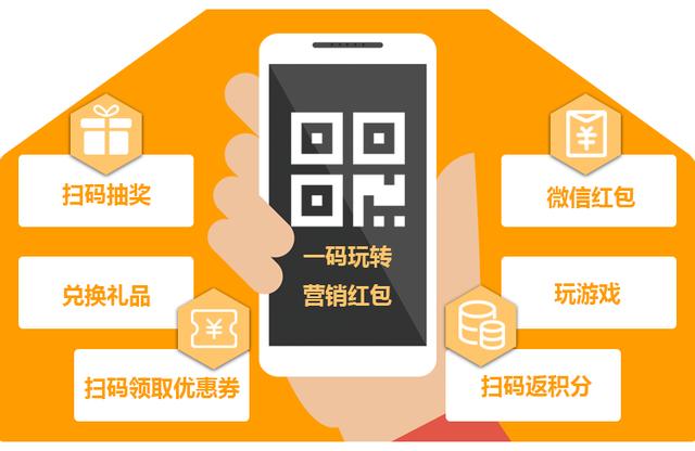二维码红包营销系统 使营销简单起来