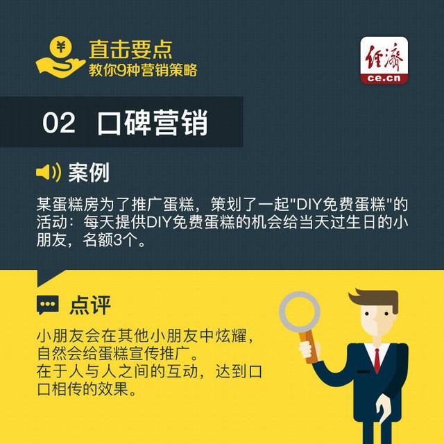 9种常用的营销策略