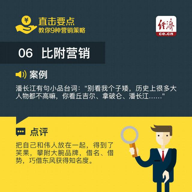 9种常用的营销策略