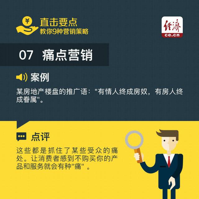9种常用的营销策略
