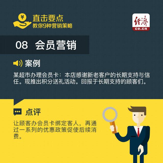 9种常用的营销策略