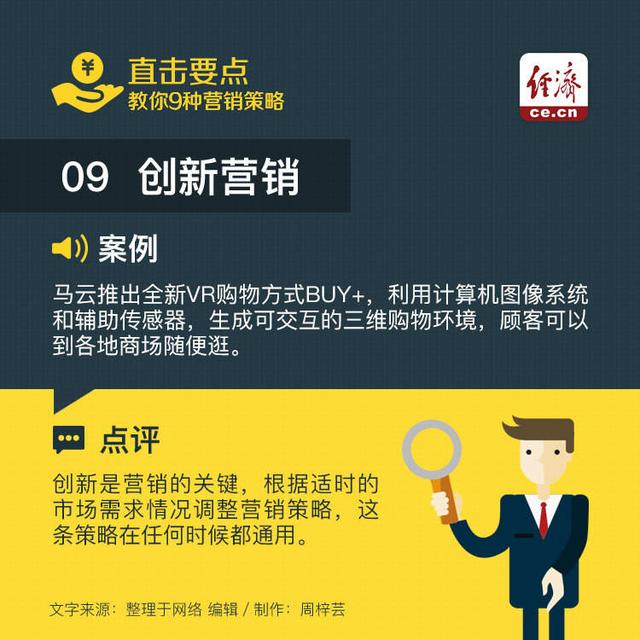 9种常用的营销策略