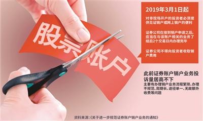 股票账户明年3月1日起可以网上销户啦！