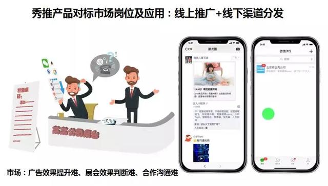 拥有秀推，企业营销的每一个环节都如虎添翼