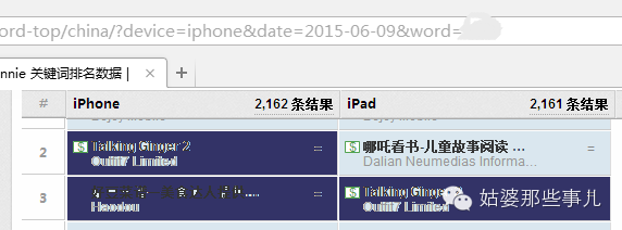 APP推广重点渠道解析及我这些年踩过的坑