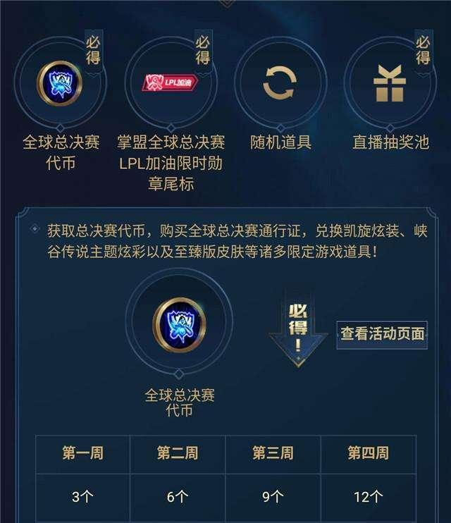 LOL官方：四个宝箱待你开启！召唤师必拿奖励！
